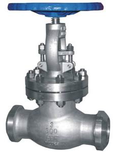 globe valve bs1873-bw-asme b16.25