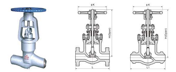 Pressure seal globe valve, high pressure globe valves Manufacturer& Supplier 900lb,1500lb,2500lb (Butt welded)BW ends-high pressure valves